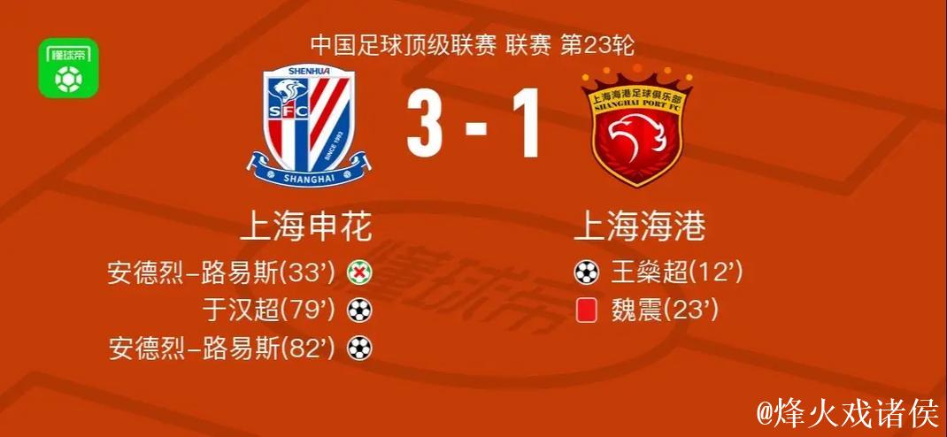 申花豪取神锋压制海港:明年中超夺冠目标全速开启 申花豪取神锋压制海港:明年中超夺冠目标全速开启